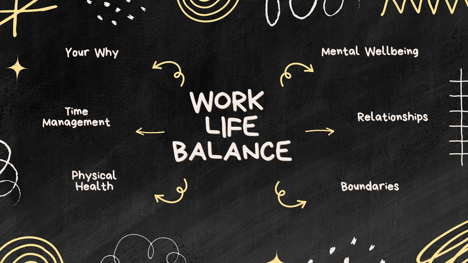 Work Life Balance Era Hybrid Work - digitalcv.id